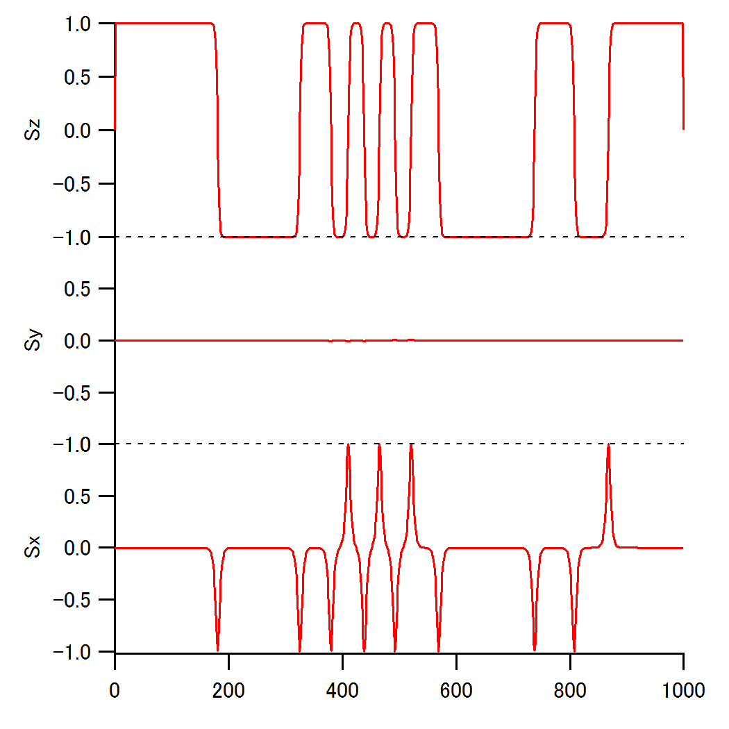 spin3000.png spin3000.png