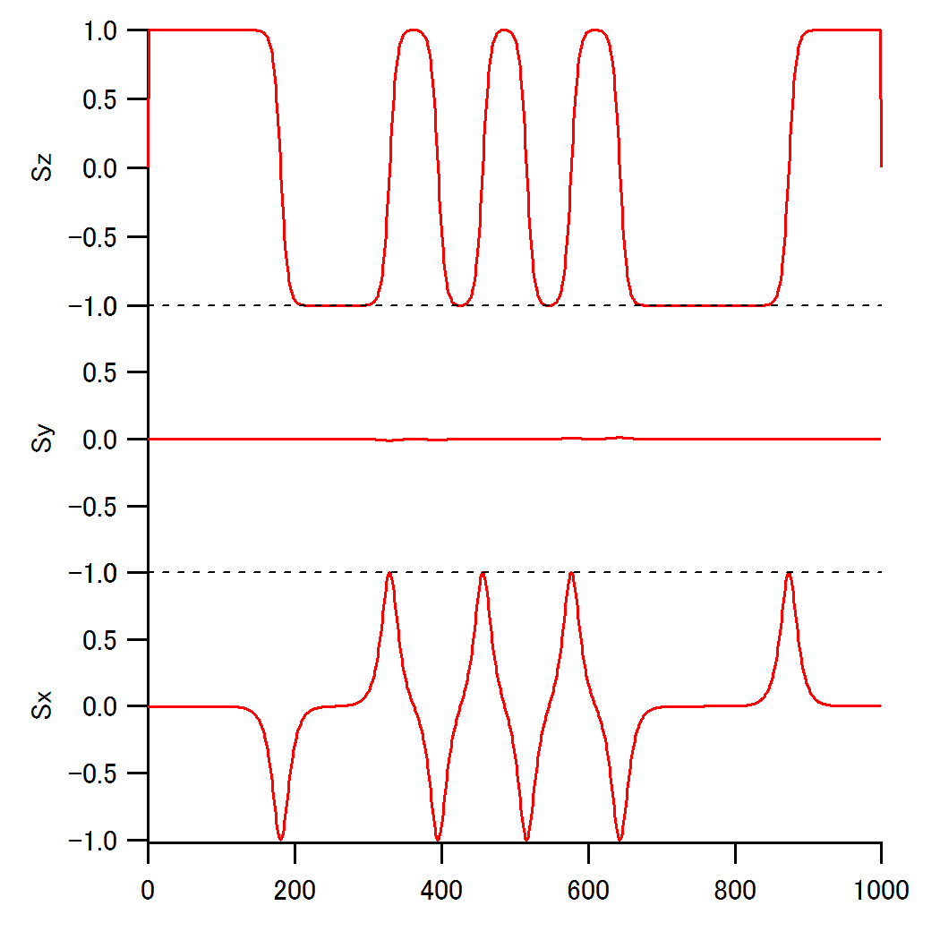 spin4500.png spin4500.png