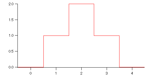 mode6offset.png mode6offset.png