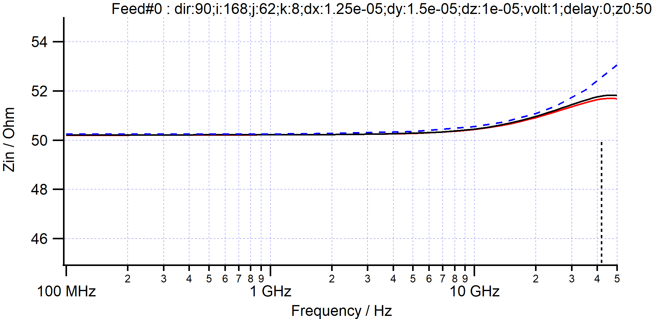 mslE4_impedance.png mslE4_impedance.png