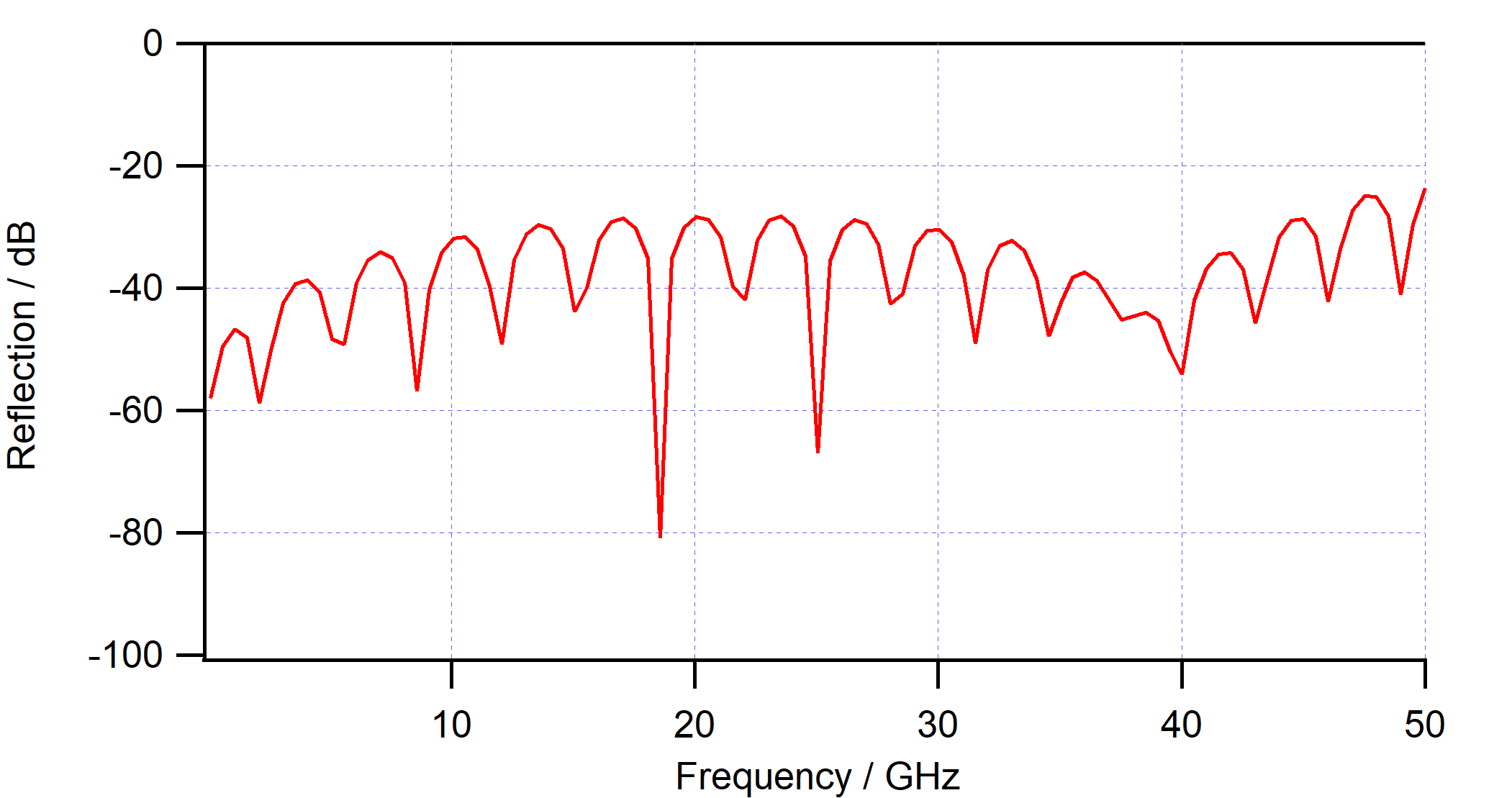 msl2C-reflection.png msl2C-reflection.png