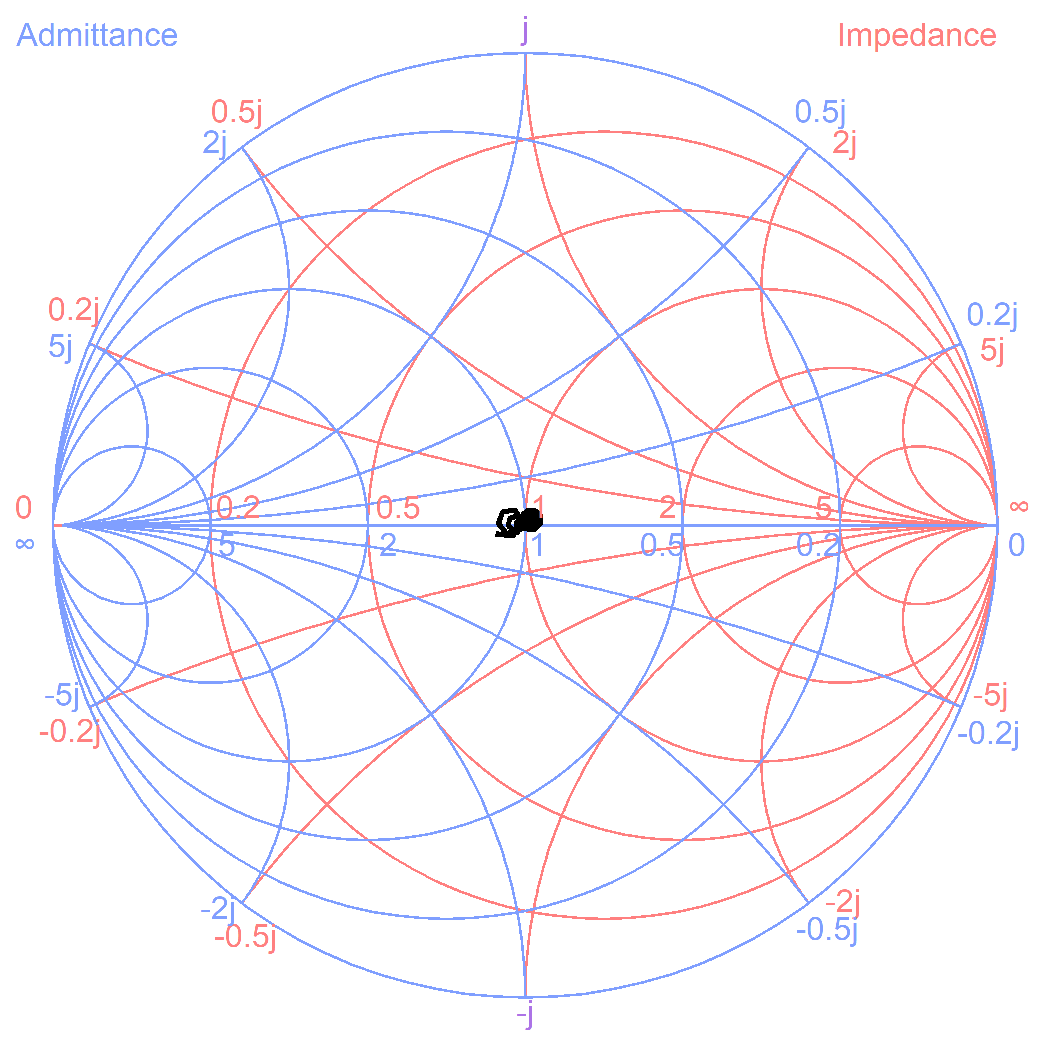 msl2C-smith.png msl2C-smith.png