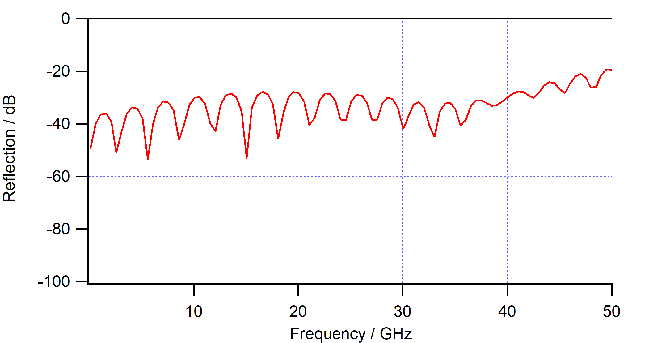msl2D2-reflection.png msl2D2-reflection.png