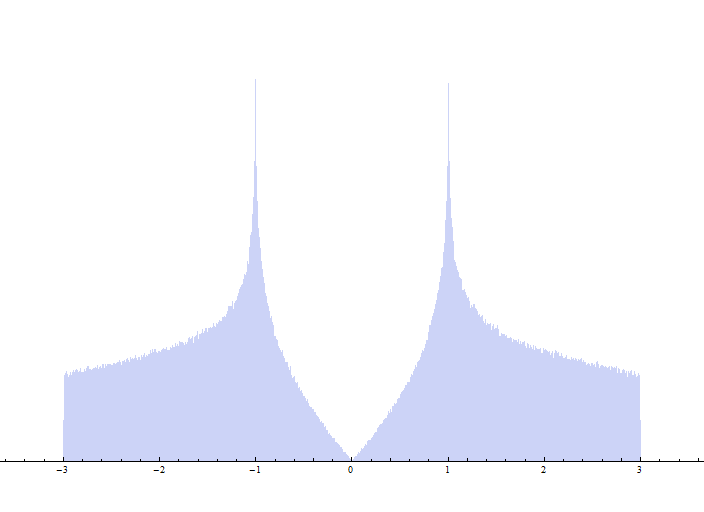 graphene-dos.png graphene-dos.png
