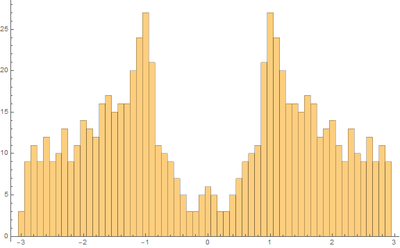 hex10 - histogram.png hex10 - histogram.png