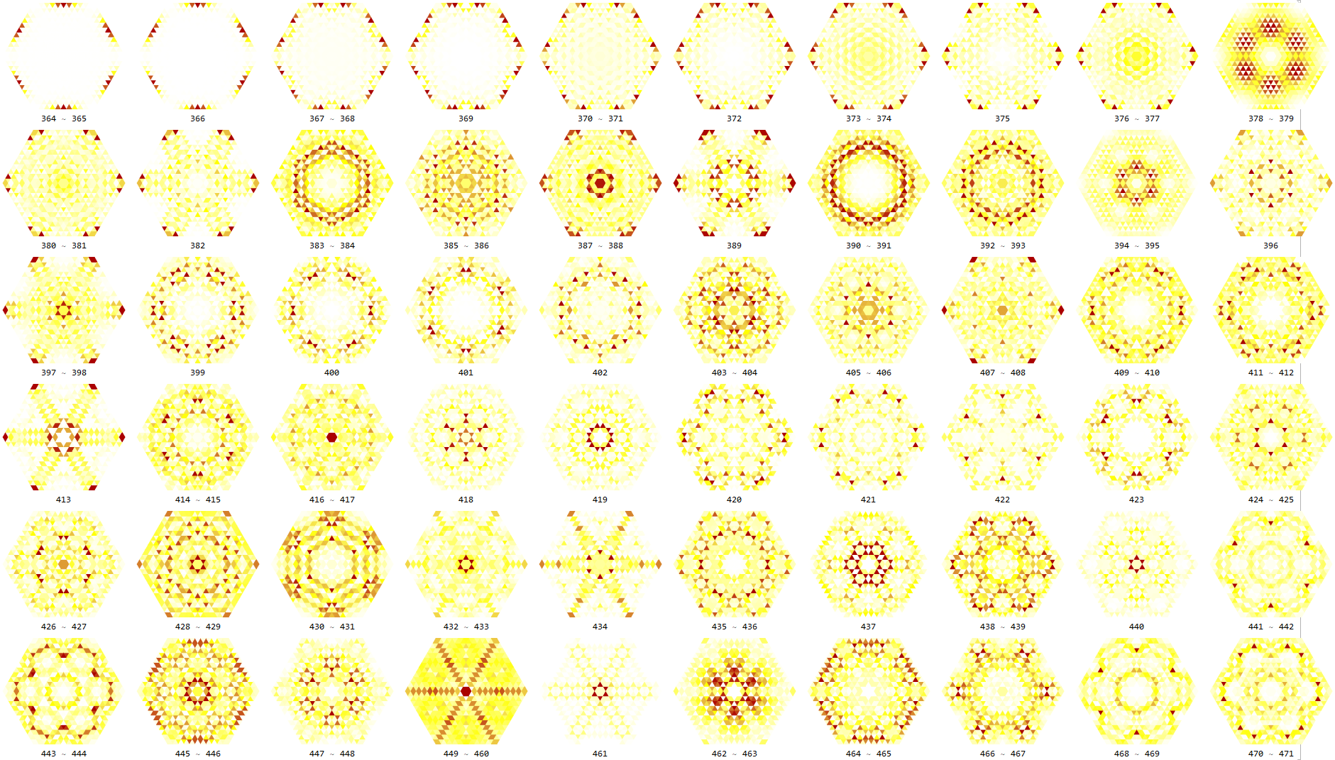 hex10 - ldos.png hex10 - ldos.png