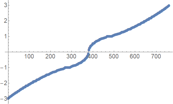 hex10armc - energy.png hex10armc - energy.png