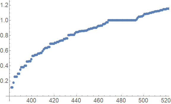 hex10armc - energy2.png hex10armc - energy2.png