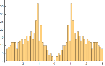 hex10armc - histogram.png hex10armc - histogram.png