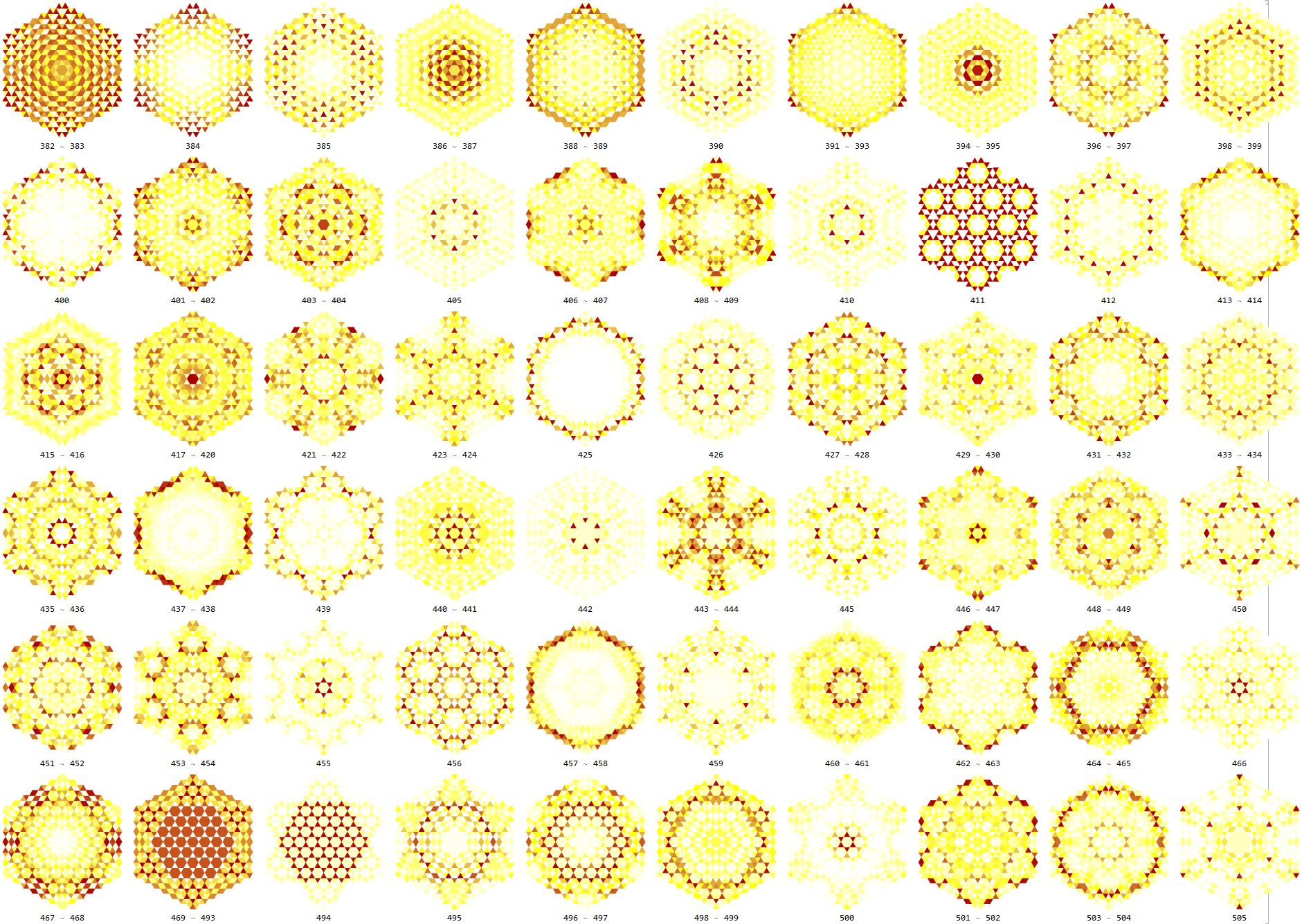 hex10armc - ldos.png hex10armc - ldos.png