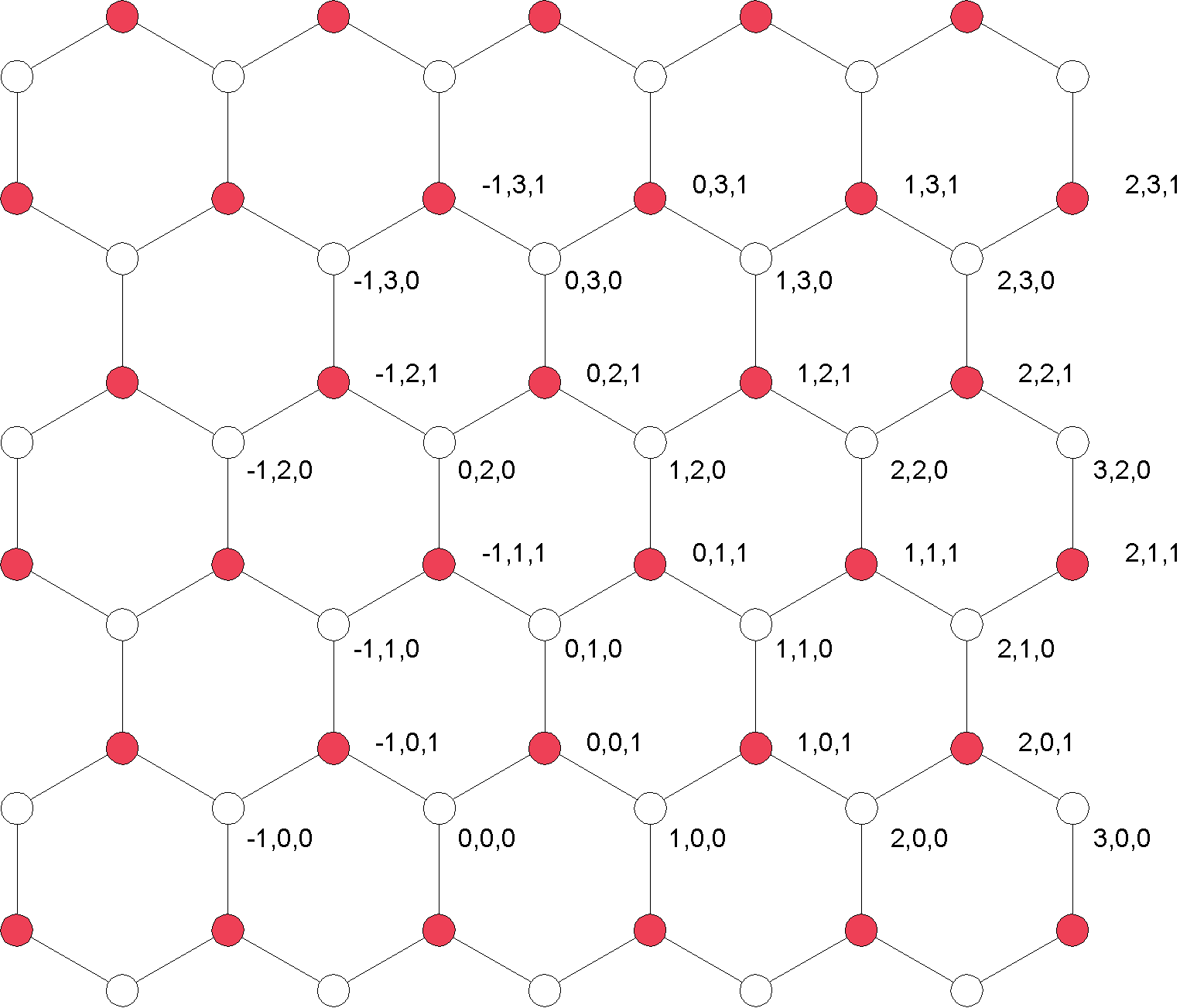 honycomb3.png honycomb3.png