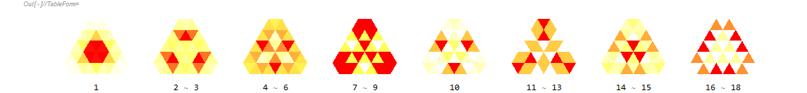 l=5 - showldos.png l=5 - showldos.png