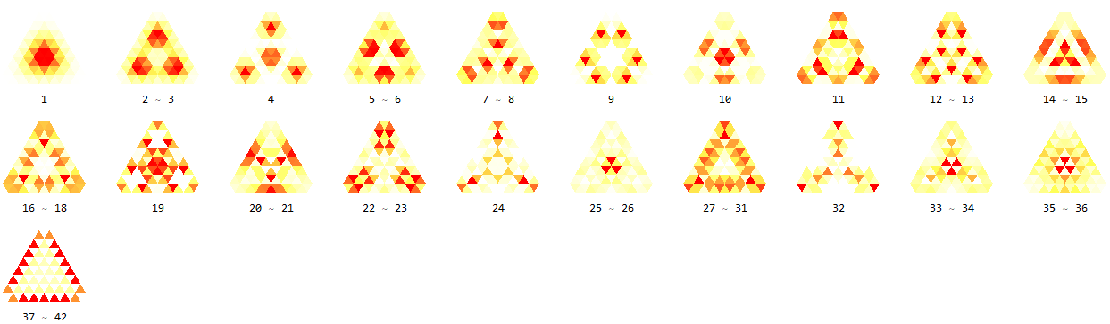 l=8 -ldos.png l=8 -ldos.png