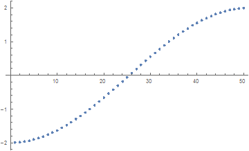 n-atoms-energy.png n-atoms-energy.png