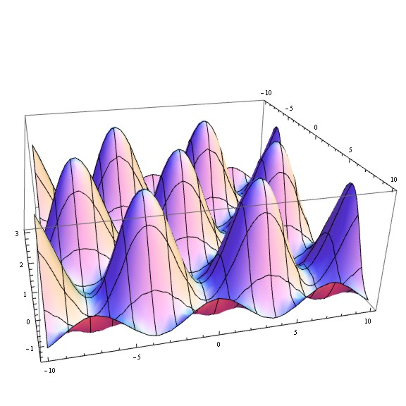 triangular-band2.jpg triangular-band2.jpg