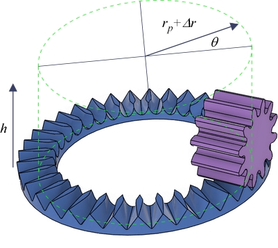 bevel24.jpg bevel24.jpg