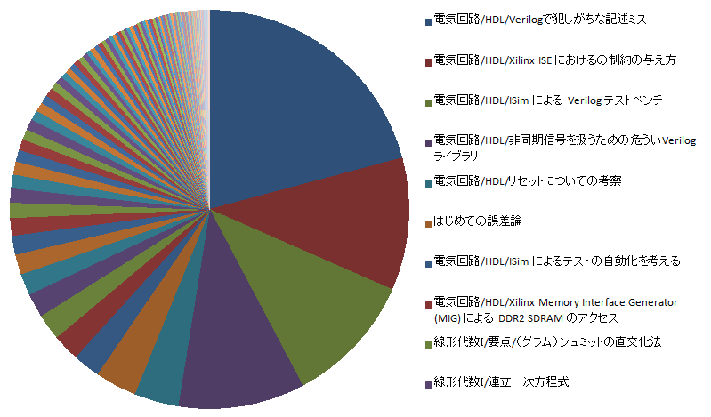 ie8-page.png ie8-page.png