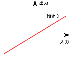 linear-system.png linear-system.png