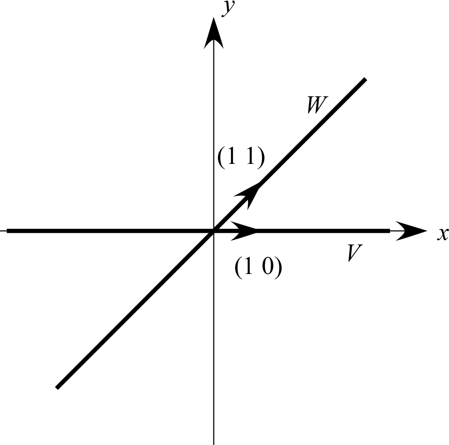 直和.png 直和.png