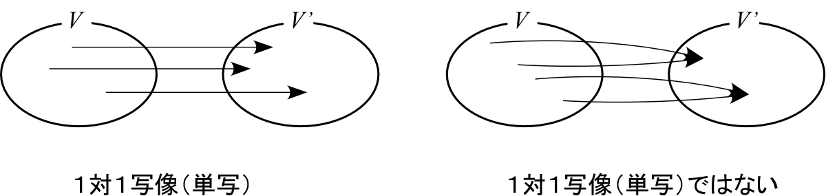 写像.png 写像.png