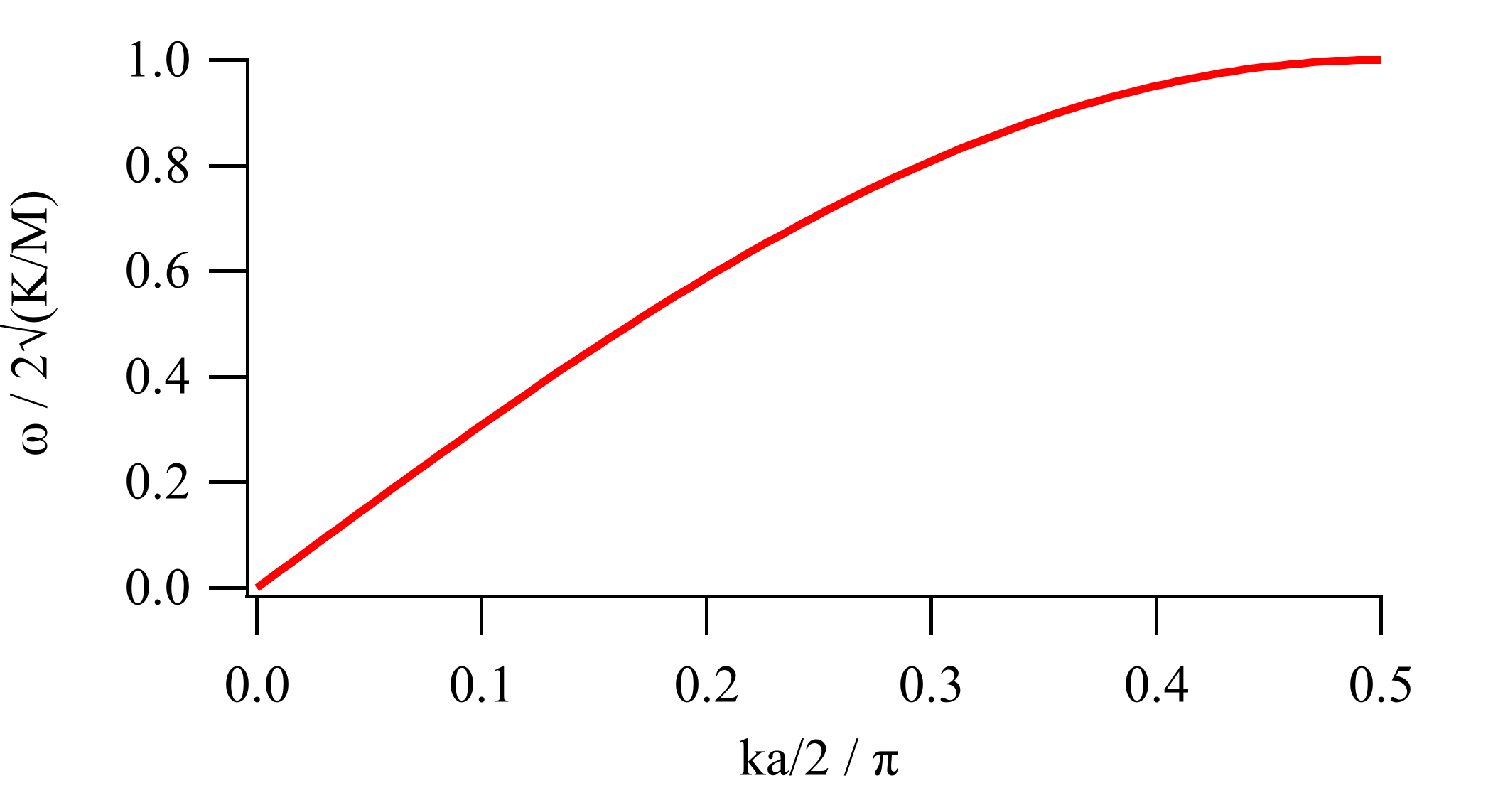 n-particles-6.png n-particles-6.png