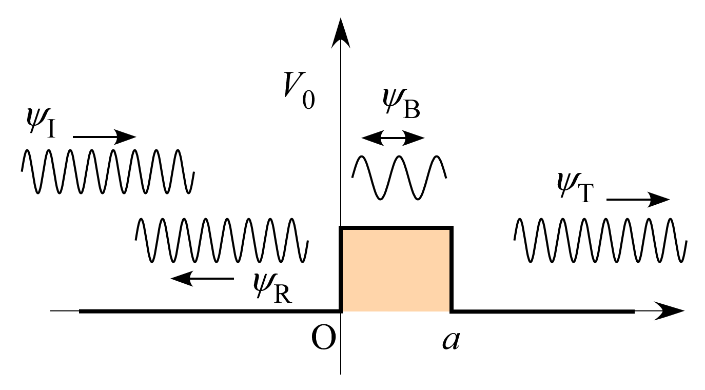 scatter-wall.png scatter-wall.png