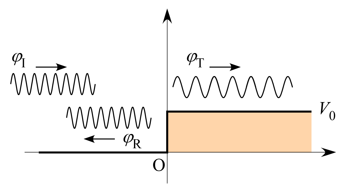 scatter1.png scatter1.png
