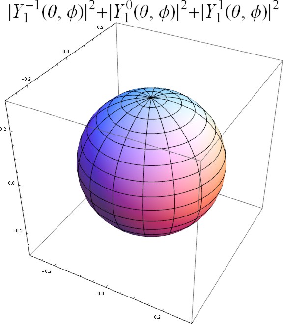Y1-0all.jpg Y1-0all.jpg