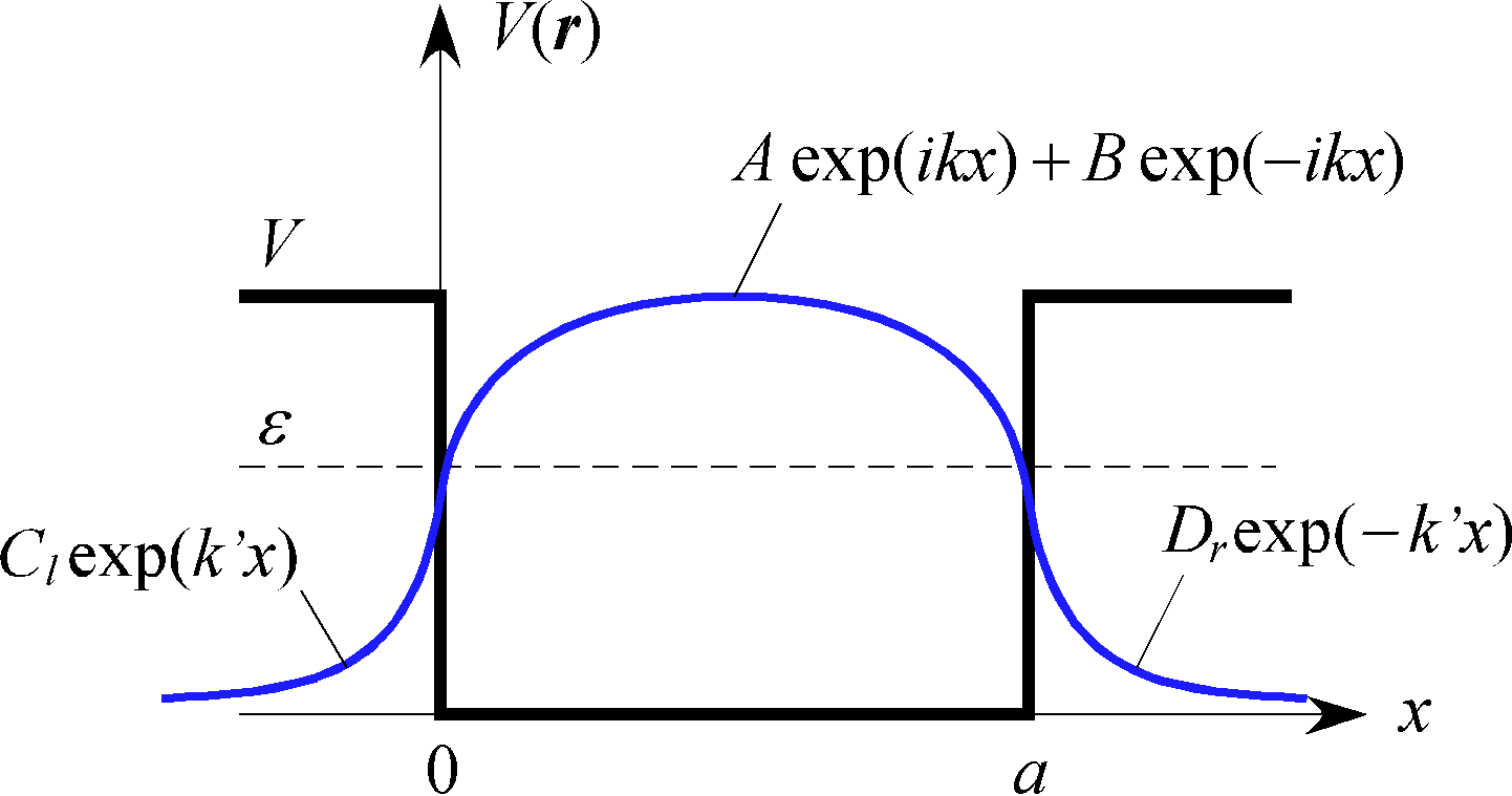 continuous.png continuous.png