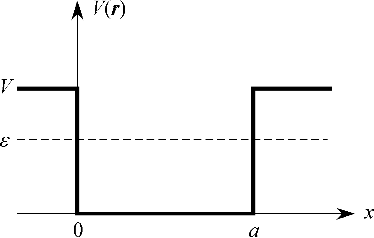 finite-barrier.png finite-barrier.png