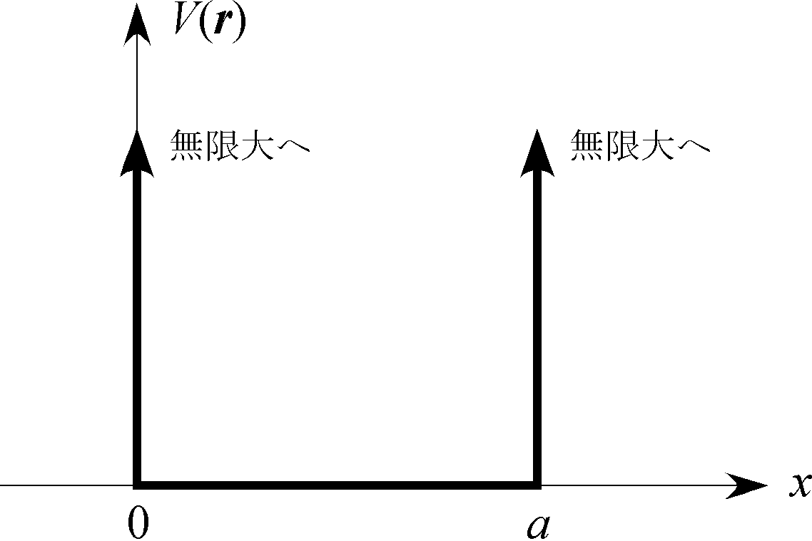 infinity-well.png infinity-well.png