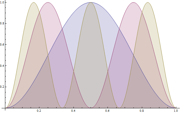 infinity-well2.png infinity-well2.png