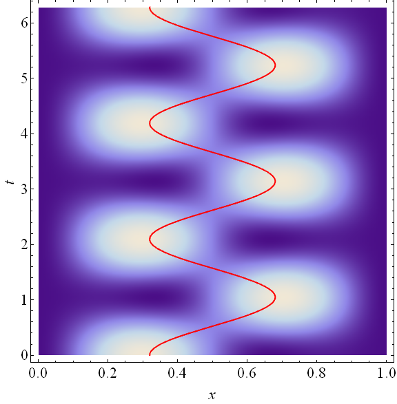 time-dependent2.png time-dependent2.png