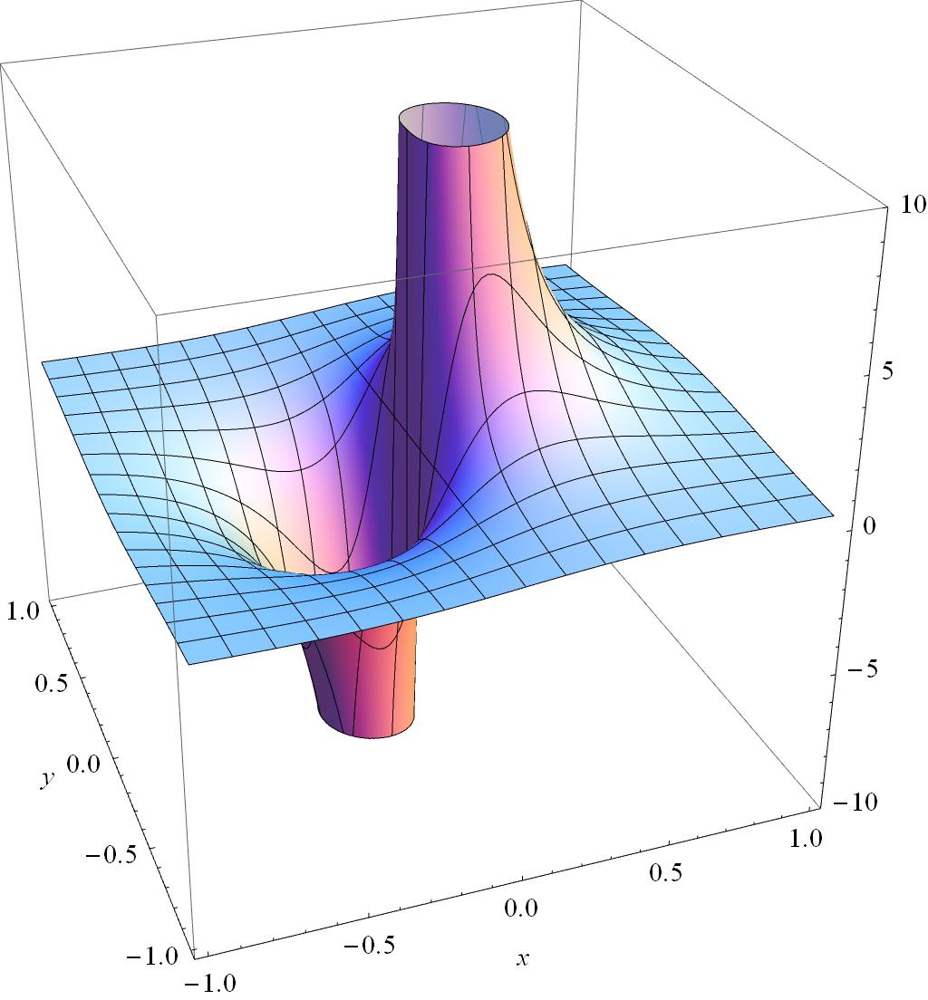 dielectric polarization-1.jpg dielectric polarization-1.jpg