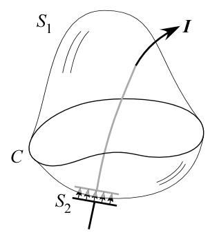 ampere-maxwell.png ampere-maxwell.png