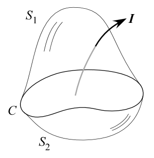 divergenceofcurrent.png divergenceofcurrent.png