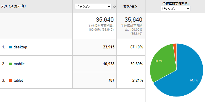 デバイス.png デバイス.png