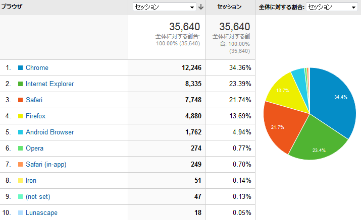 browser.png browser.png