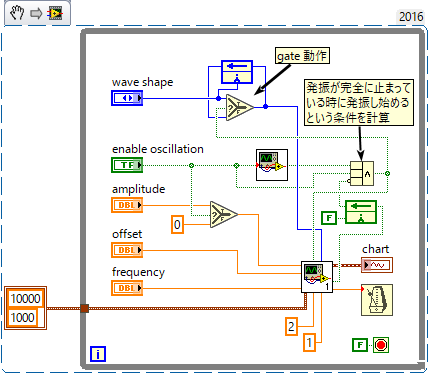 wavesurfer example