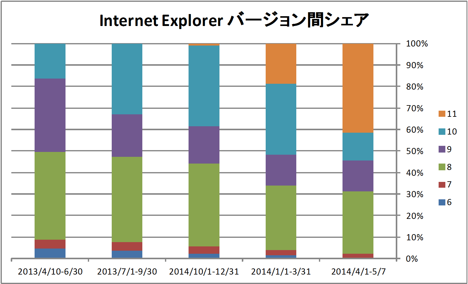 IE_Versions.png