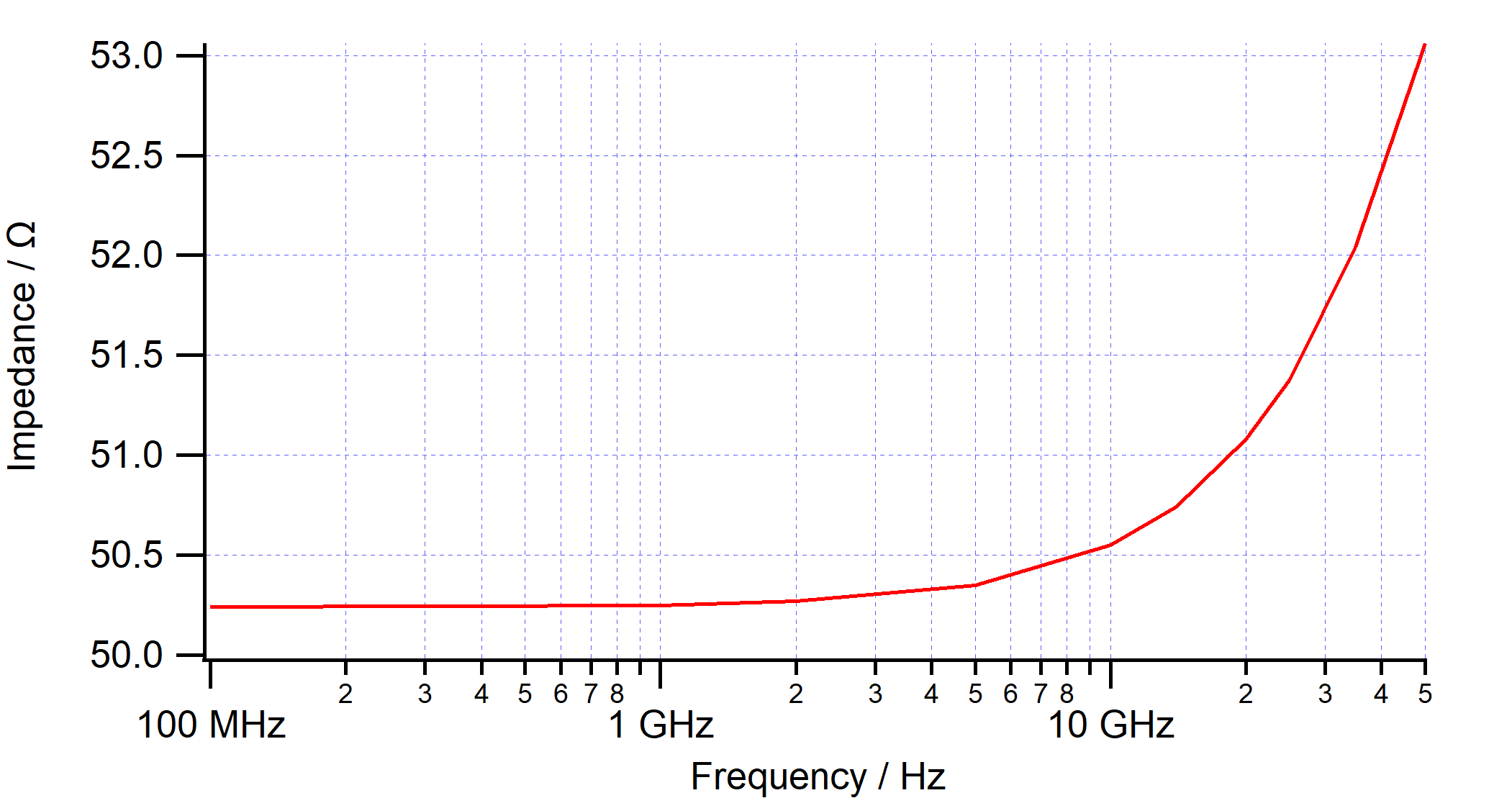 impedance_theory.png