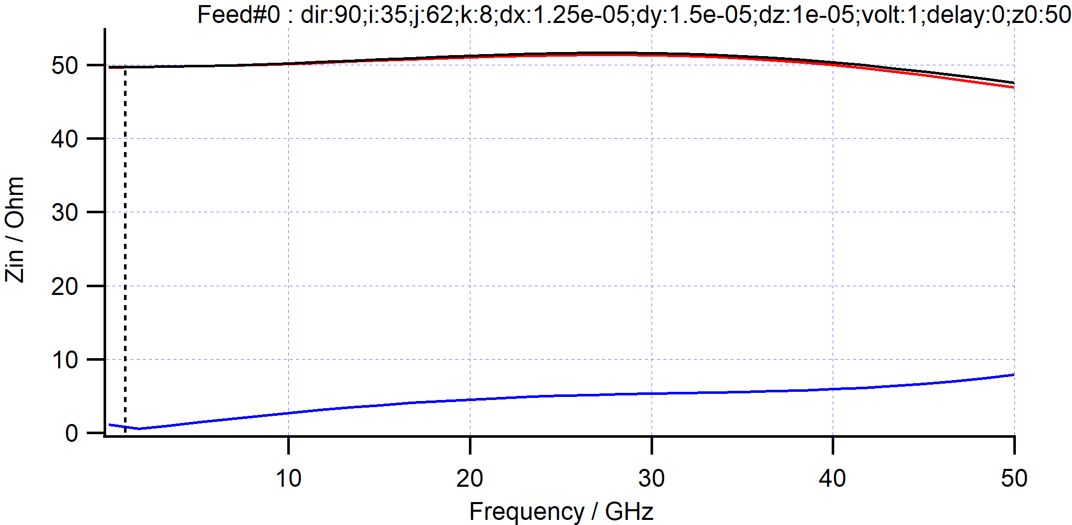 mslA_impedance.png