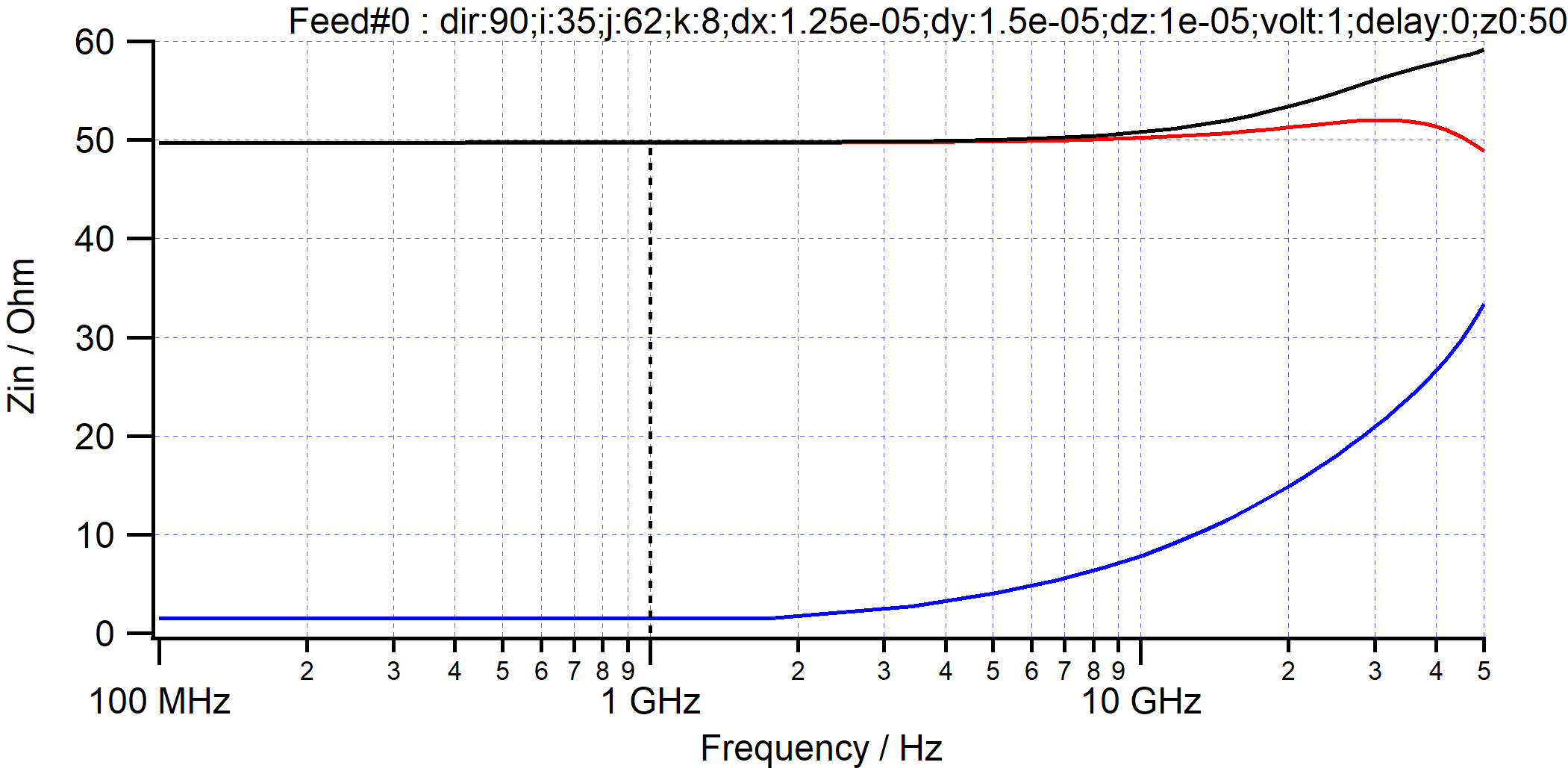 mslB_impedance.png