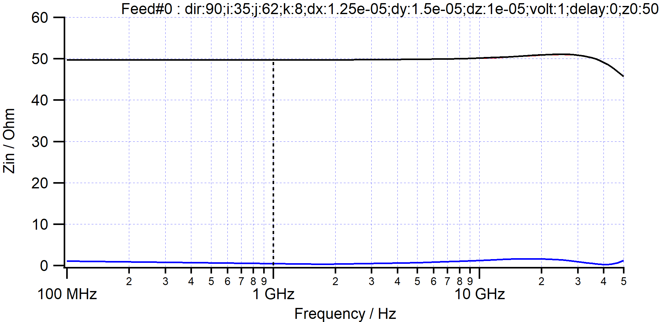 mslC_impedance.png