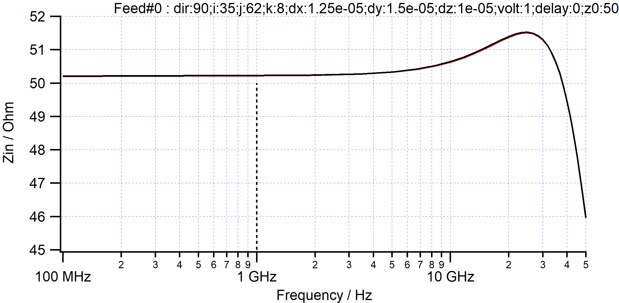 mslE_impedance.png