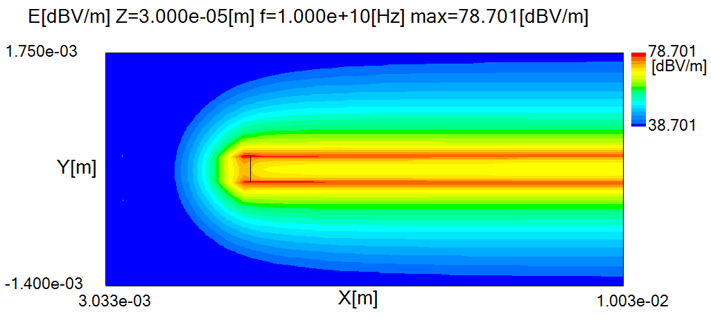 microstrip2.png