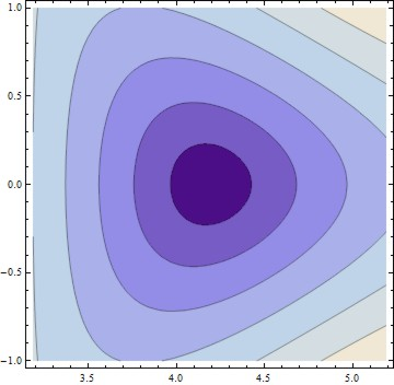 graphene-cone+.jpg