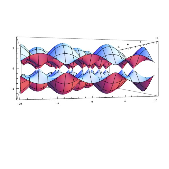 graphene-dispersion3.jpg