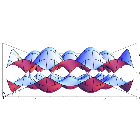 graphene-dispersion5.jpg