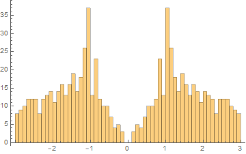 hex10armc - histogram.png